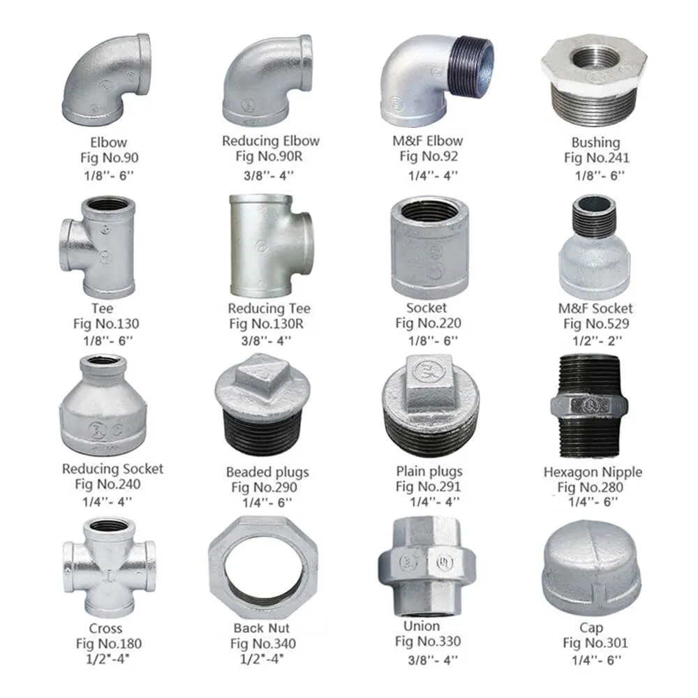 Pipe Couplings